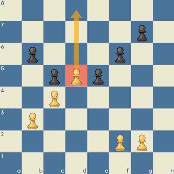 Passed pawn example